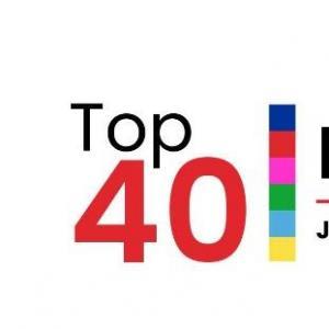 Kinderboeken top 40